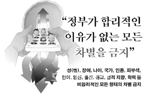 포괄적 차별금지법 무엇이 논란인가
