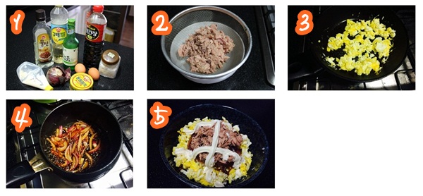 Simple Recipe for Students Living apart from Their Families