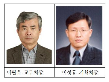 기획처, 교무처장들, 전국 대학교 주요 협의회장 석권