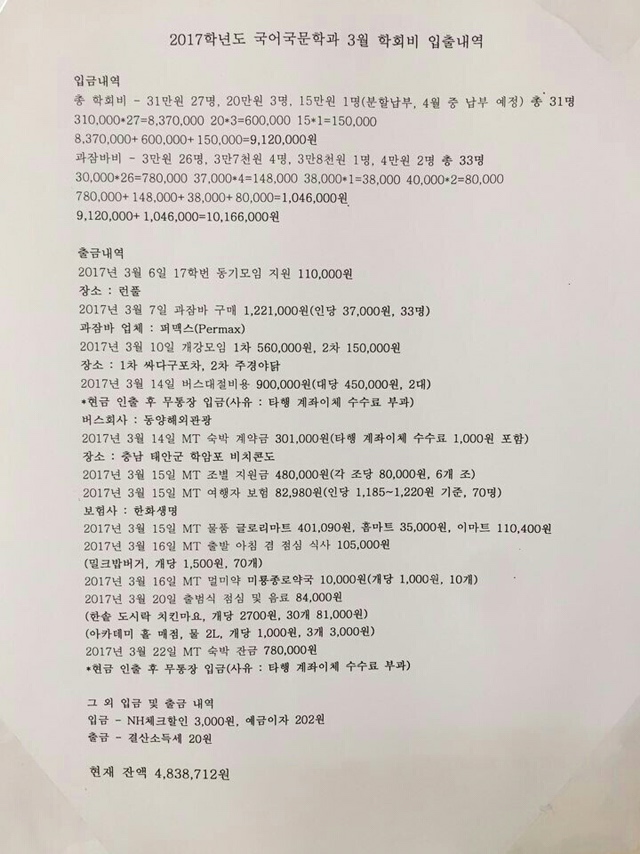 신입생 학회비 내역 공개, 학회장들의 긍정의지