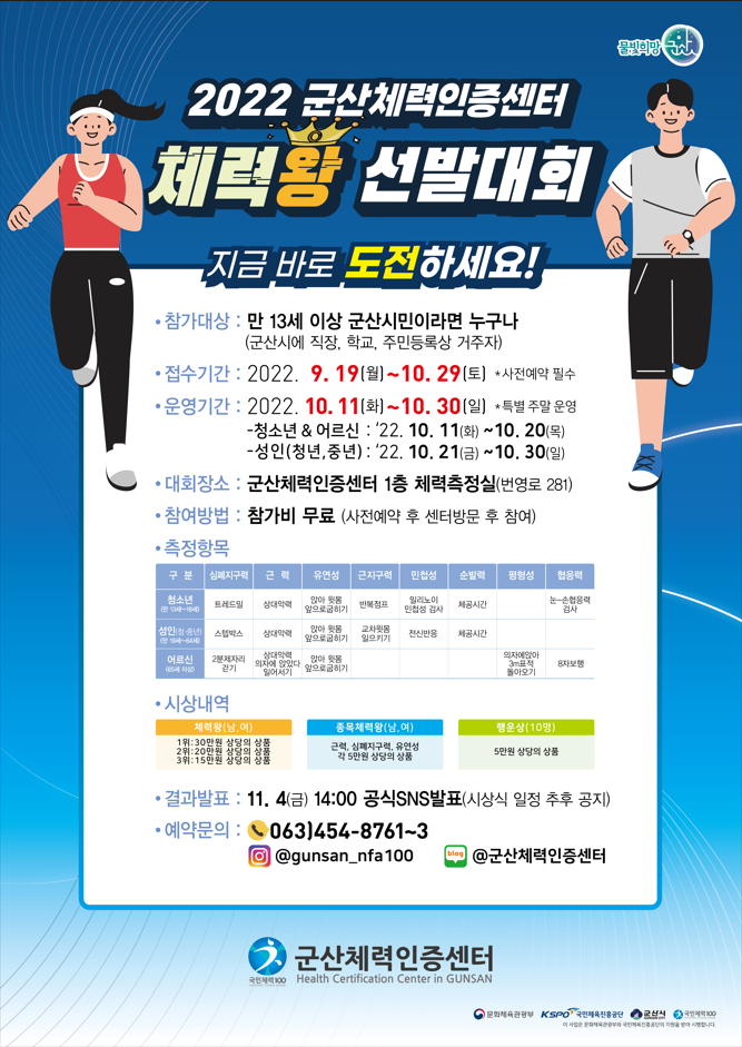 군산 체력인증센터, 2022 올해의 체력왕 선발대회 개최