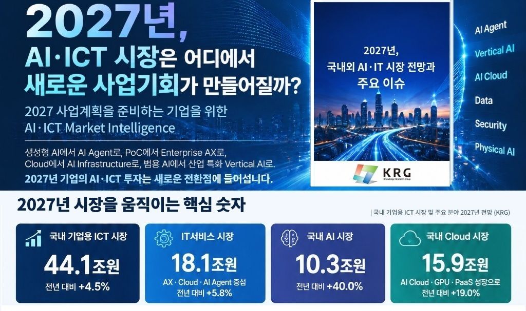 '2027년 국내외 AI·IT 시장 전망과 주요 이슈' 보고서 발간