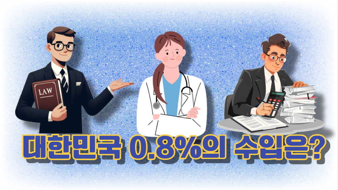 βμ¬(士)μ μ§μ
βμ μΈκ³-λκ° μΌλ§λ λ²κ³  μμκΉ?