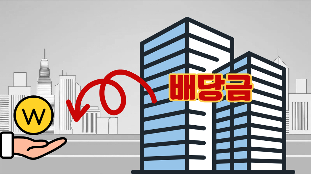 올 상반기 상장사 배당총액은?