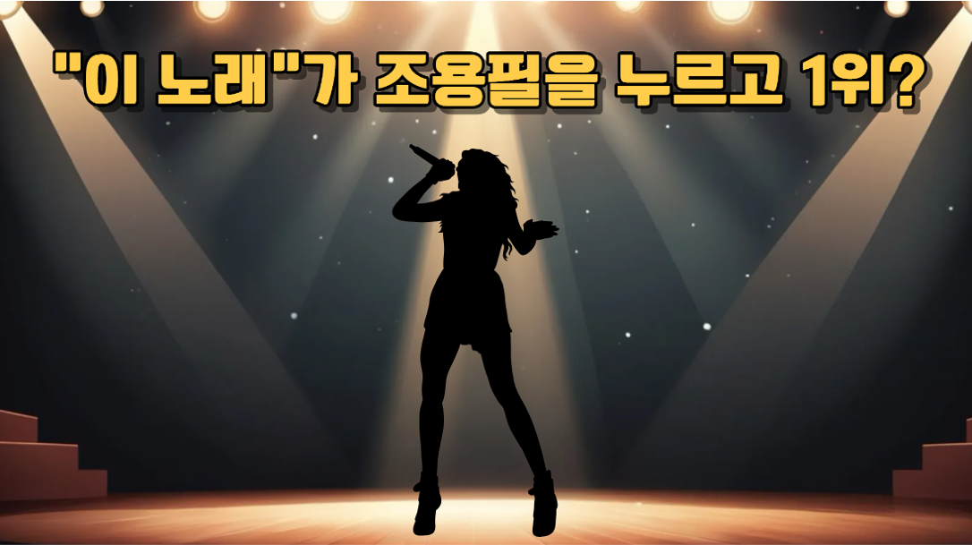 라디오 전파의 주인공, 인기 가수는 누구?-1984