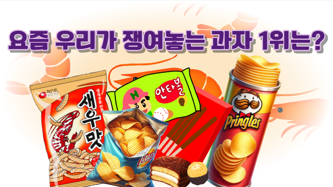 올 상반기 최고 많이 팔린 과자는?