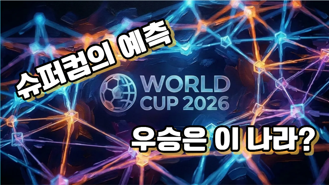 슈퍼컴퓨터가 예측한 북중미 월드컵 우승 확률?