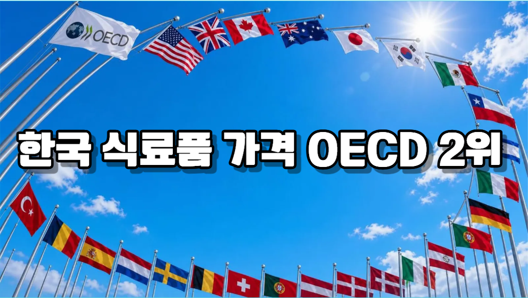 한국음식료품 가격 수준, OECD 국가 중 어느 정도?