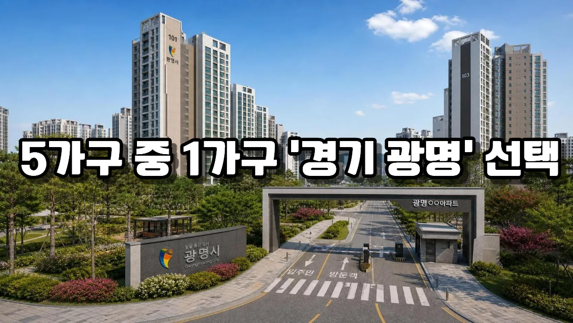 서울 떠나고 주로 어디로 이주했을까?