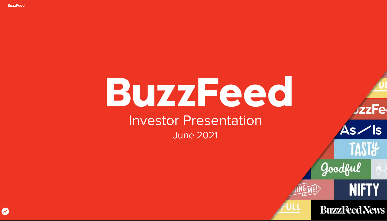 'New 광고 기업' 표방했던 버즈피드가 '미디어커머스 기업'으로 전환하기까지