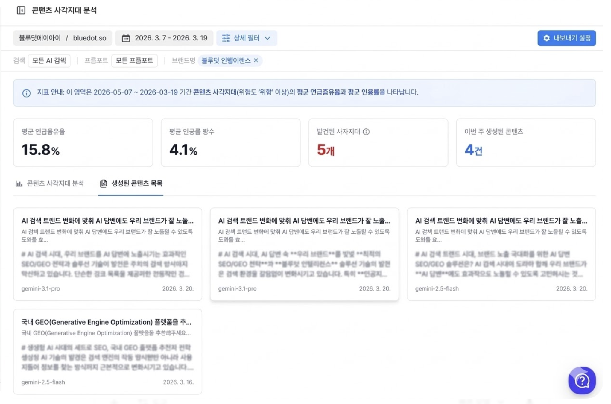 블루닷 인텔리전스 : 취약 프롬프트 발견부터 콘텐츠 생성-발행을 한번에