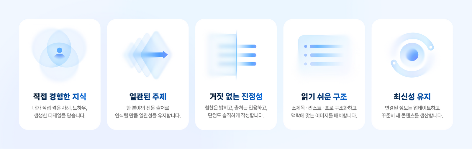 네이버 AI검색에서 인용률 높이는 5가지 방법