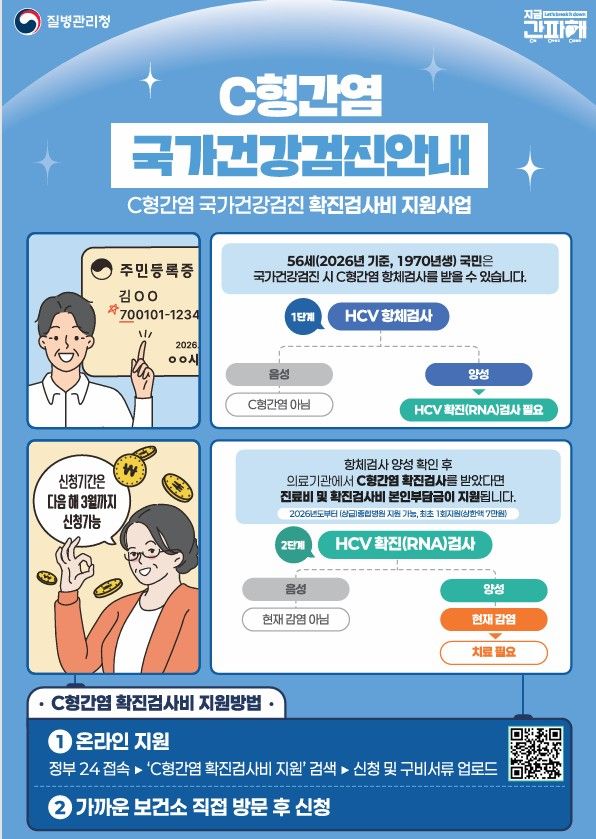 🩺 전남도, 56세 C형간염 확진 검사비 지원 확대! 💙