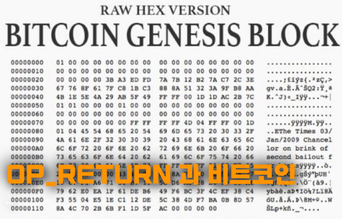 OP_RETURN이 뭐길래? - 비트코인의 몰락의 신호탄?