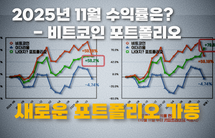 2025년 11월 - 비트코인 포트폴리오 수익률은?
