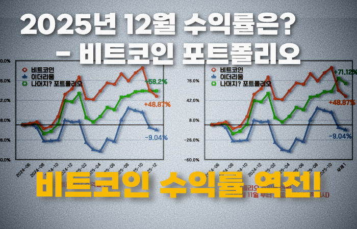 2025년 12월 - 비트코인 포트폴리오 수익률은?