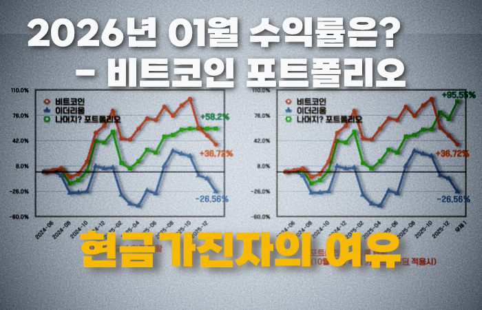 2026년 01월 - 비트코인 포트폴리오 수익률은?