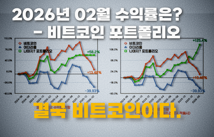 2026년 02월 - 비트코인 포트폴리오 수익률은?