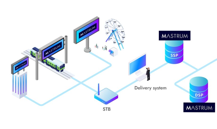 출근길 1시간이 바꾼 B2B 광고 공식… 일본이 주목한 ‘아침 8시의 힘’