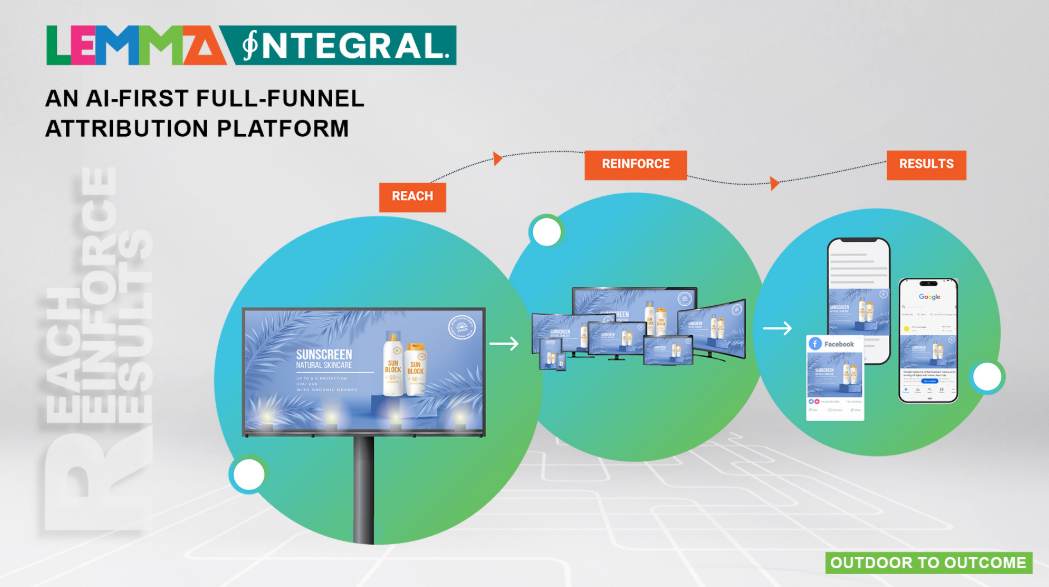 Lemma Launches AI-Powered Platform ‘Integral’ to Turn OOH into a Performance Channel