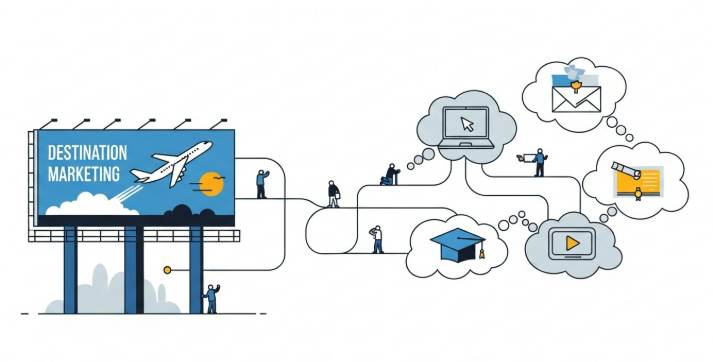 글로벌 공항 비즈니스, ESG·디지털 기반 전략 전환 가속… AMPAP 교육 과정 주목