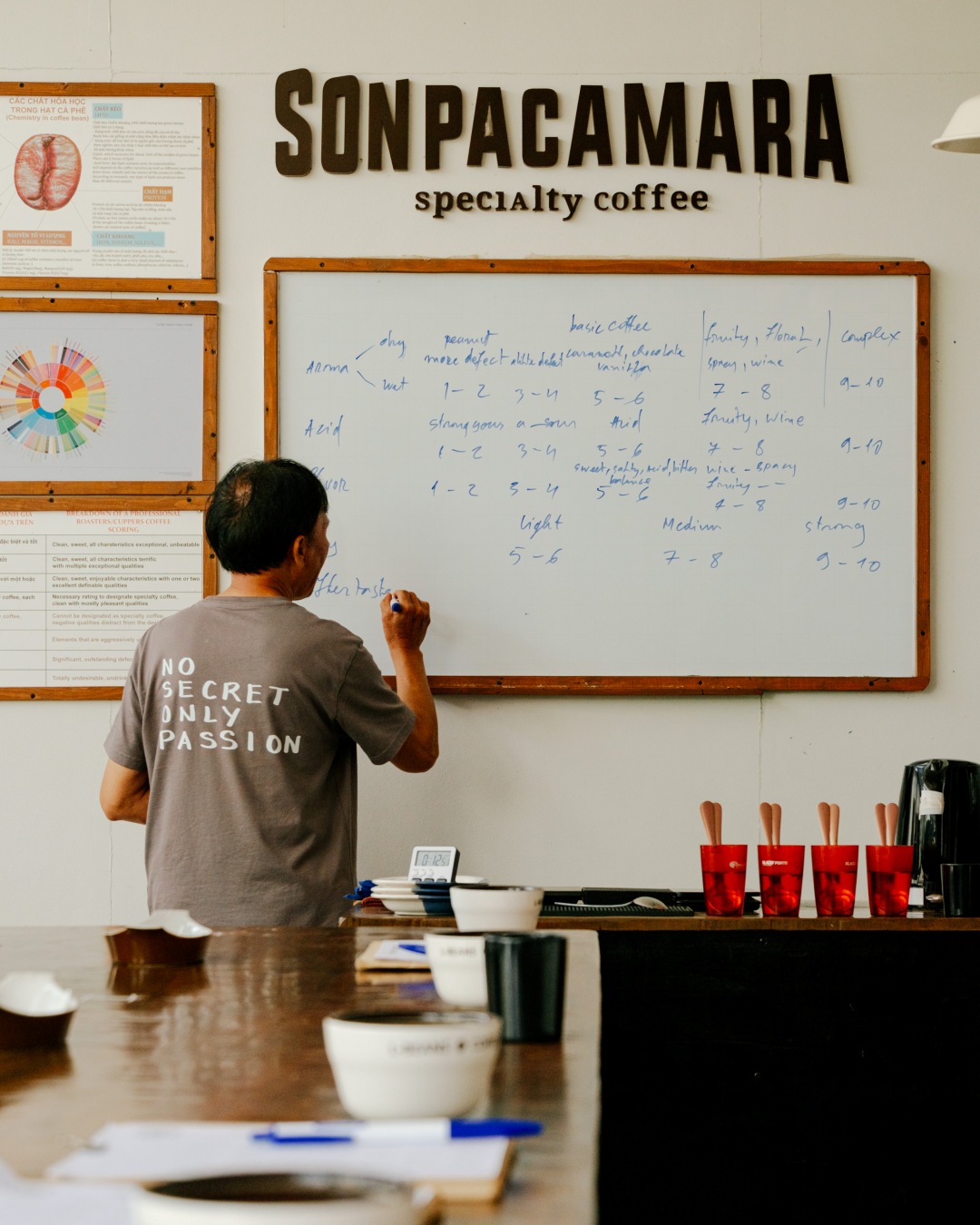 Son Pacamara: Da Lat’s finest specialty coffee