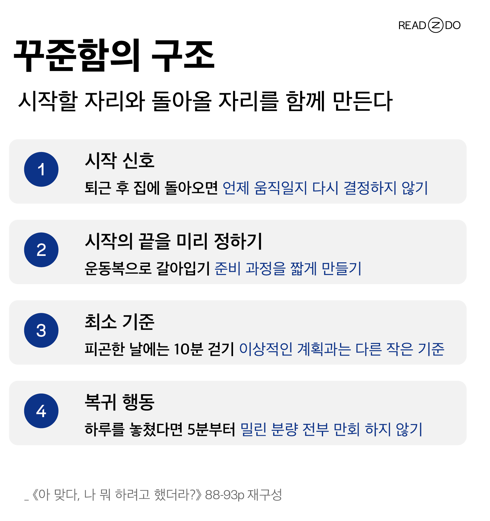 시작 신호부터 복귀 행동까지 이어지는 습관 구조