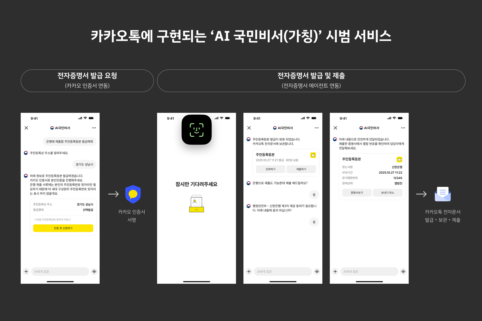 카카오, 행안부와 ‘AI 에이전트 기반 공공서비스 혁신 업무협약’ 체결