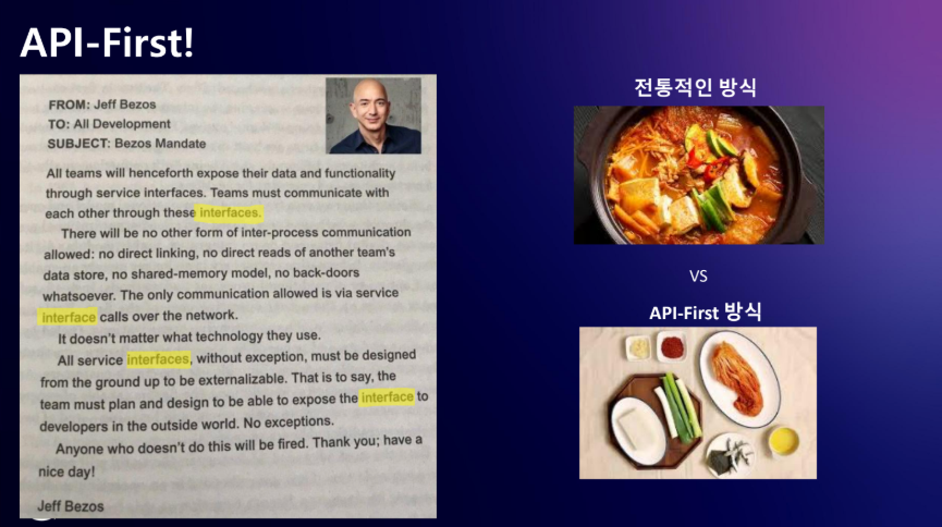 [AWS reInvent 2025] 초보자를 위한 AWS 이해하기