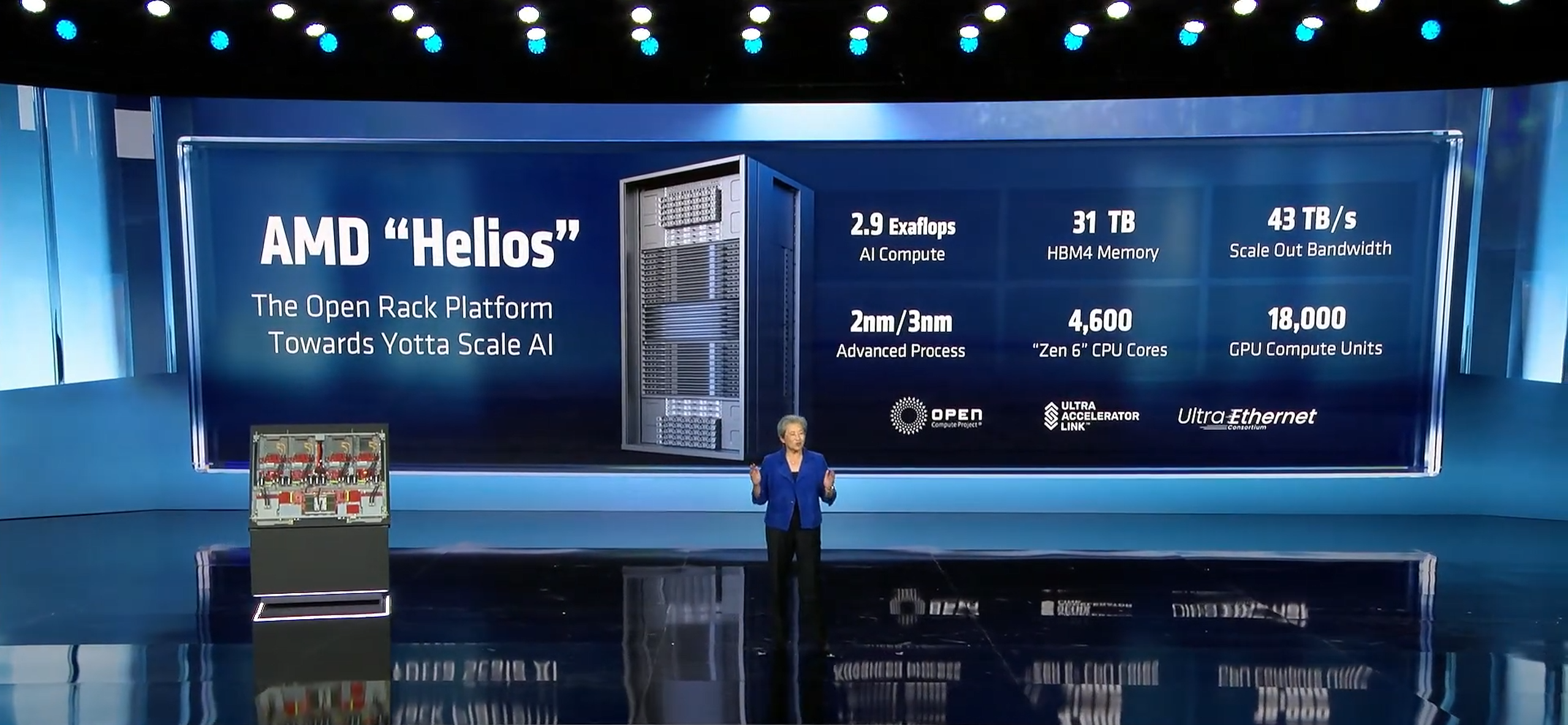 [CES 2026] AMD 리사 수 "AI, '요타(Yotta)' 시대 진입... 괴물 랙 '헬리오스'로 승부"