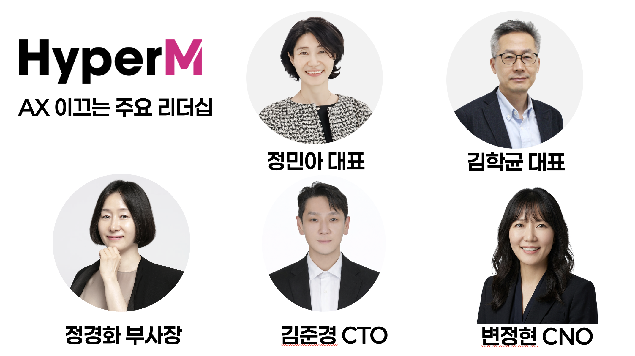 앨리슨하이퍼앰, AI 기반 커뮤니케이션 기업으로 전환 선언···김준경 Chief Transformation Officer, 변정현 Chief Narrative Officer 잇따라 영입
