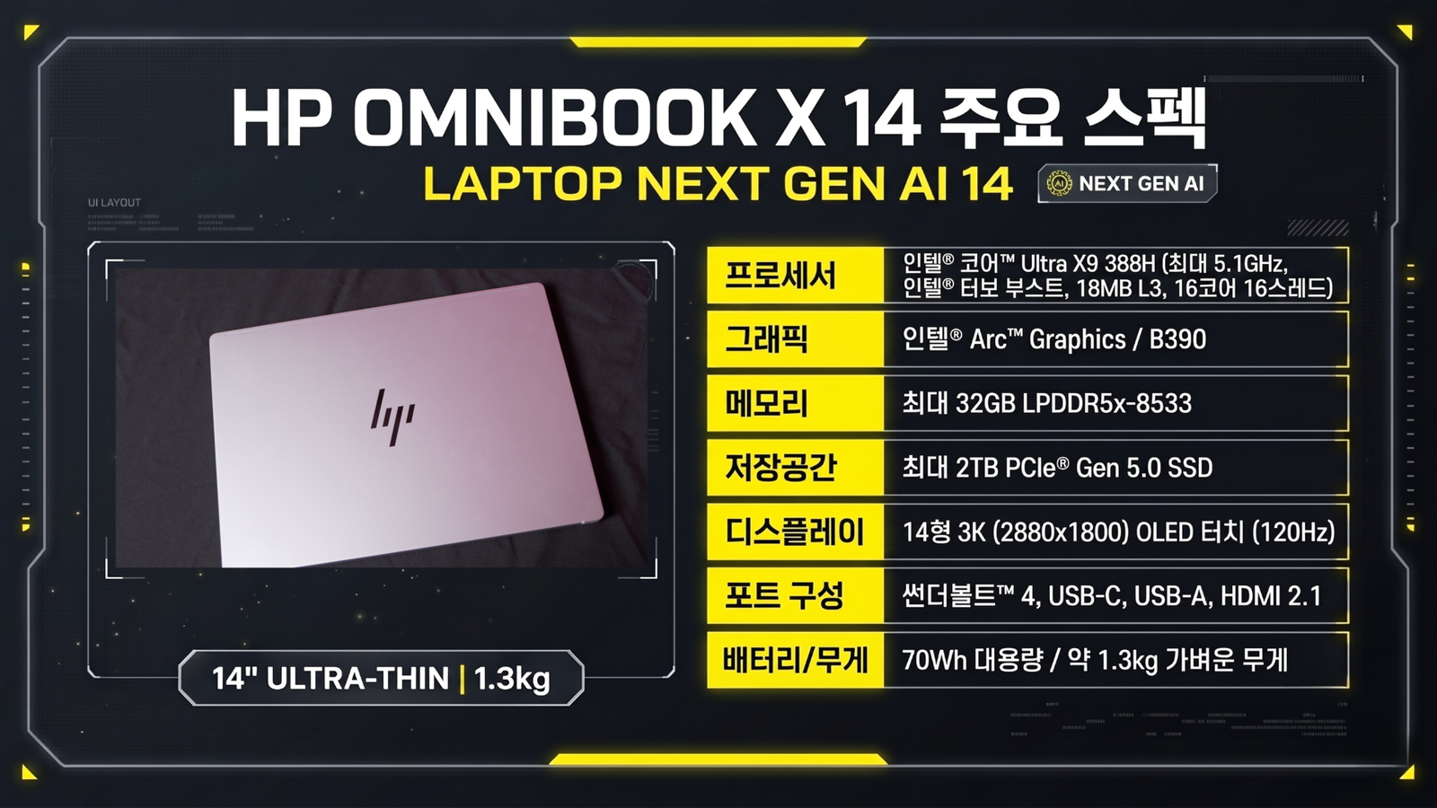 [리뷰] 1.3kg 노트북으로 4K 원본 편집, 진짜 될까? HP 옴니북 X 14 실전 리뷰