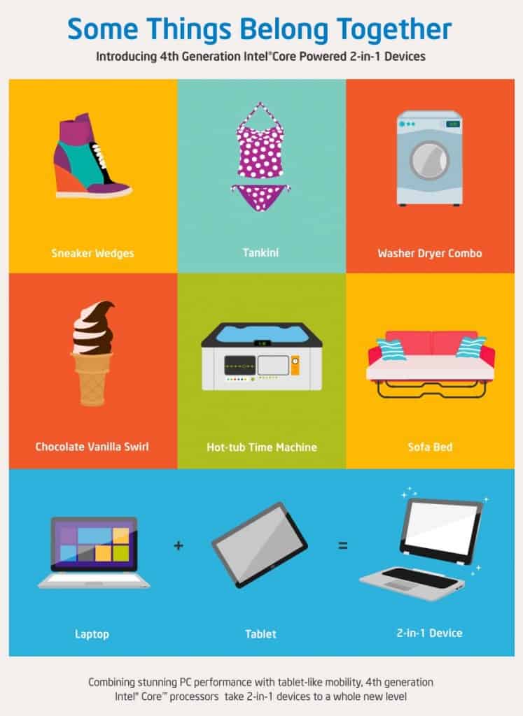 2-in-1-Device-Infographic