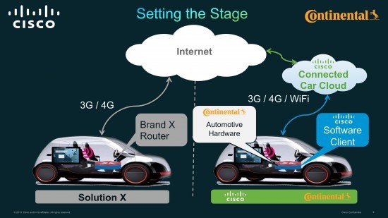 smartcar-cisco-continental-1
