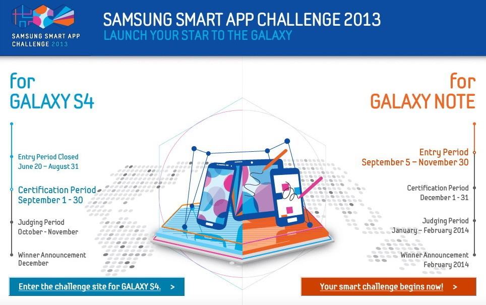 samsungsamrtappchallenge2013