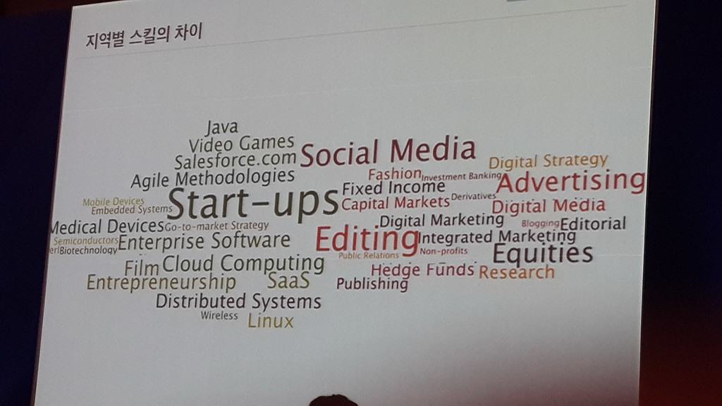 linkedin-bigdata-geo