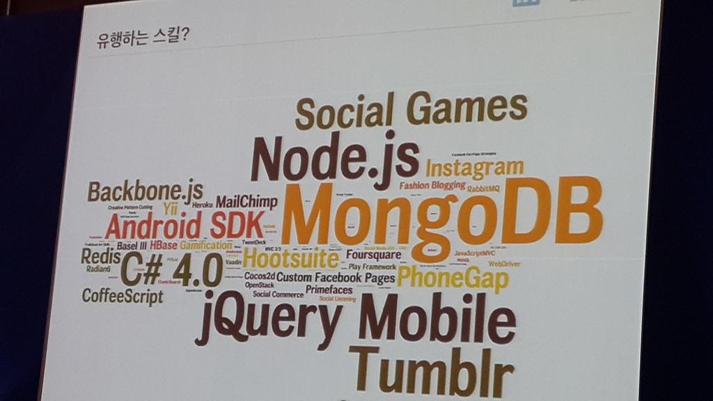 linkedin-bigdata-skill