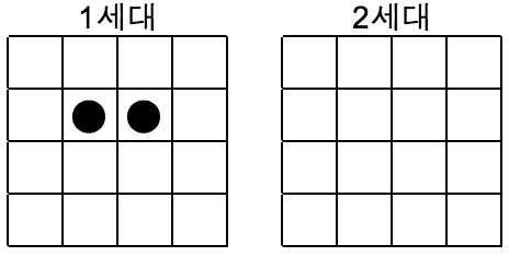 lg2