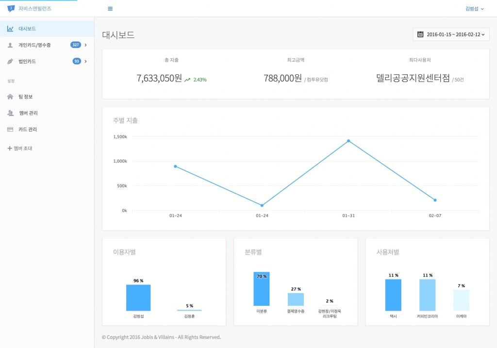 jobis_webadmin_201602