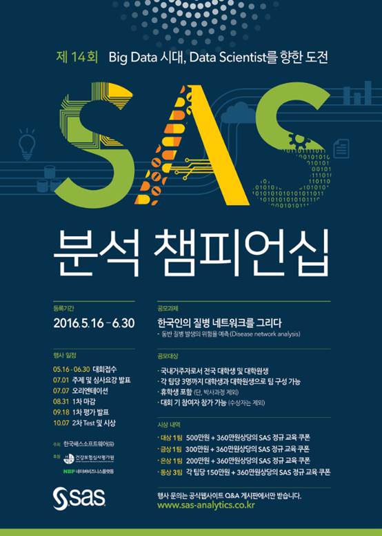 sas-analytics_2016