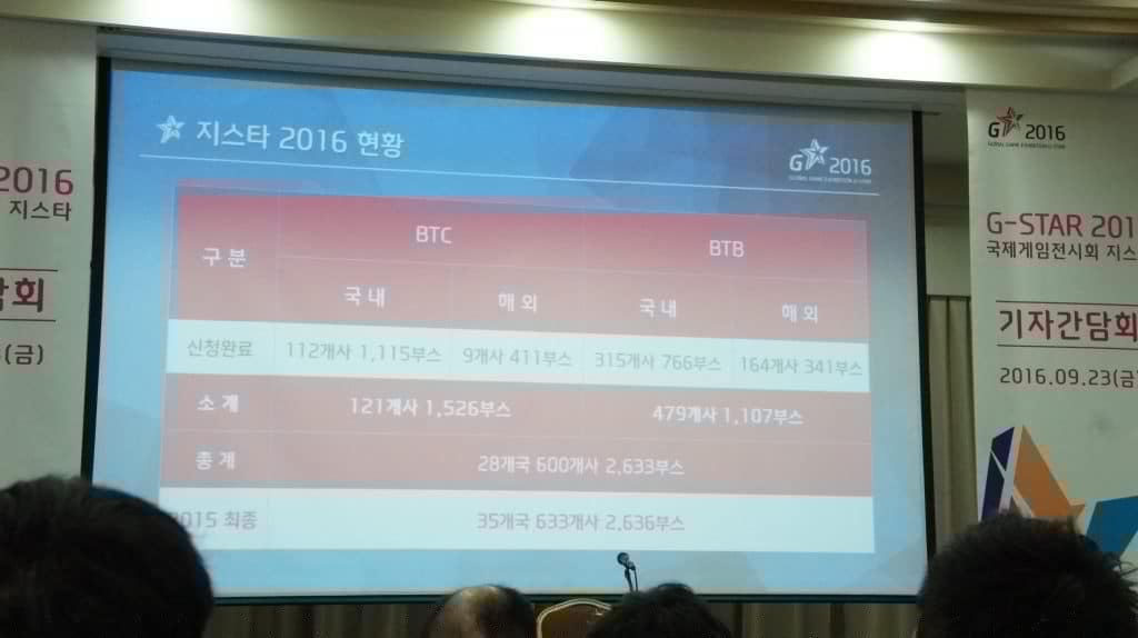 지스타 2016 현황