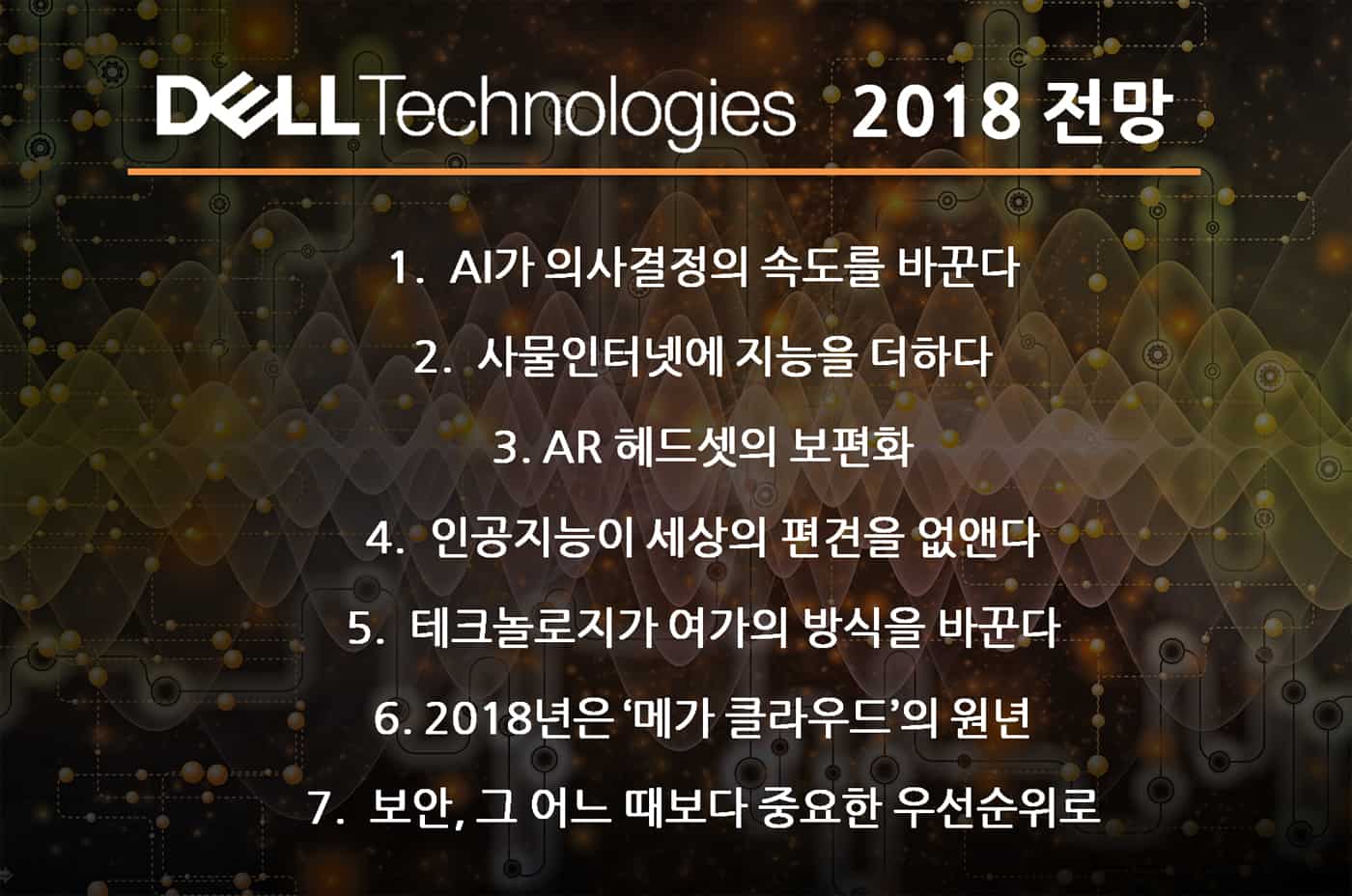 ‘최신 기술이 편견 없는 공정사회 만드는 데 기여’…델 테크놀로지스, 2018년 전망 발표