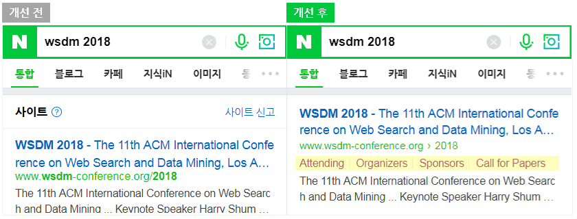 네이버, 통합검색에서 웹문서와 사이트 통합된 결과 제공