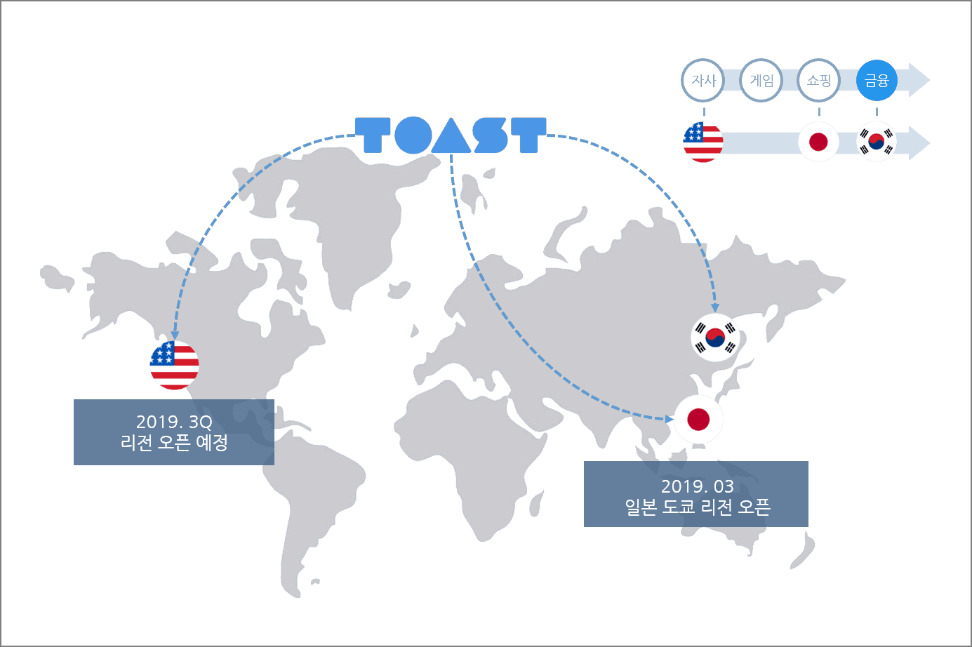 NHN엔터, 일본 도쿄에 ‘TOAST 글로벌 리전’ 오픈