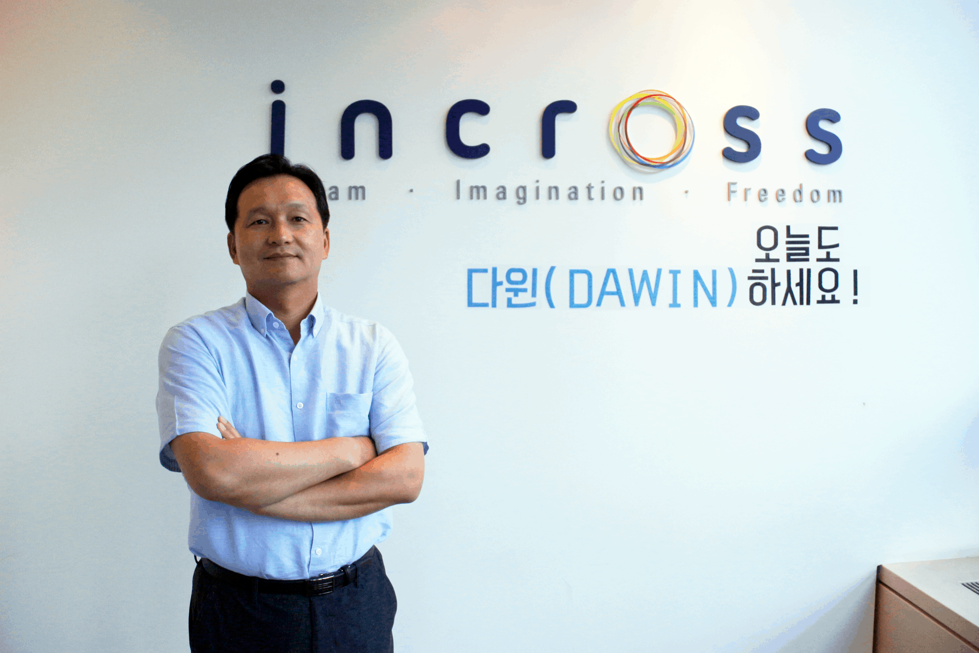 인크로스가 뽑은 2021 디지털 마케팅 키워드 Top4···데이터 월렛·빅테크 마케팅·디지털 익스팬션·디지털 집사