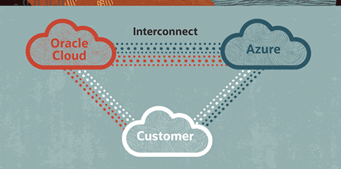 오라클·MS, "고객 멀티클라우드 적극 지원"···OCI·애저 서울 '인터커넥트' 완료