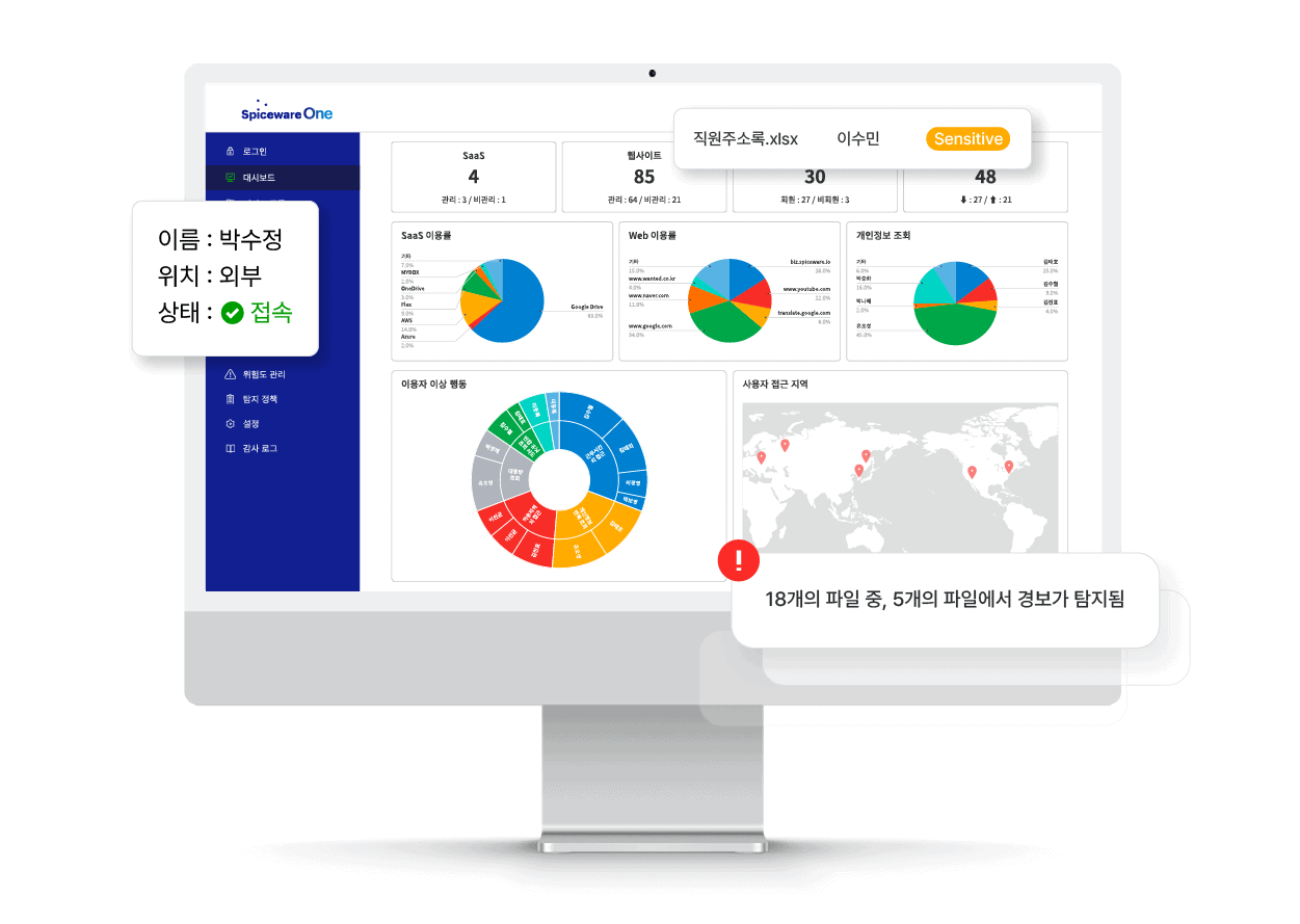 스파이스웨어, 통합보안관리서비스 ‘스파이스웨어 원’ 출시
