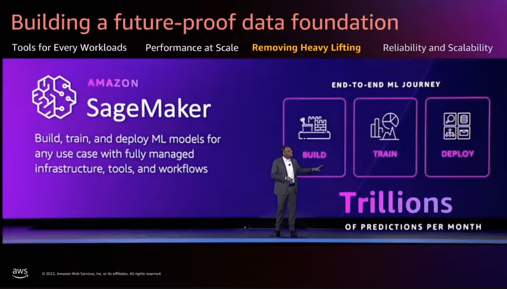 [AWS re:Invent 2022] 세이지메이커를 위한 8가지 신규 기능 발표
