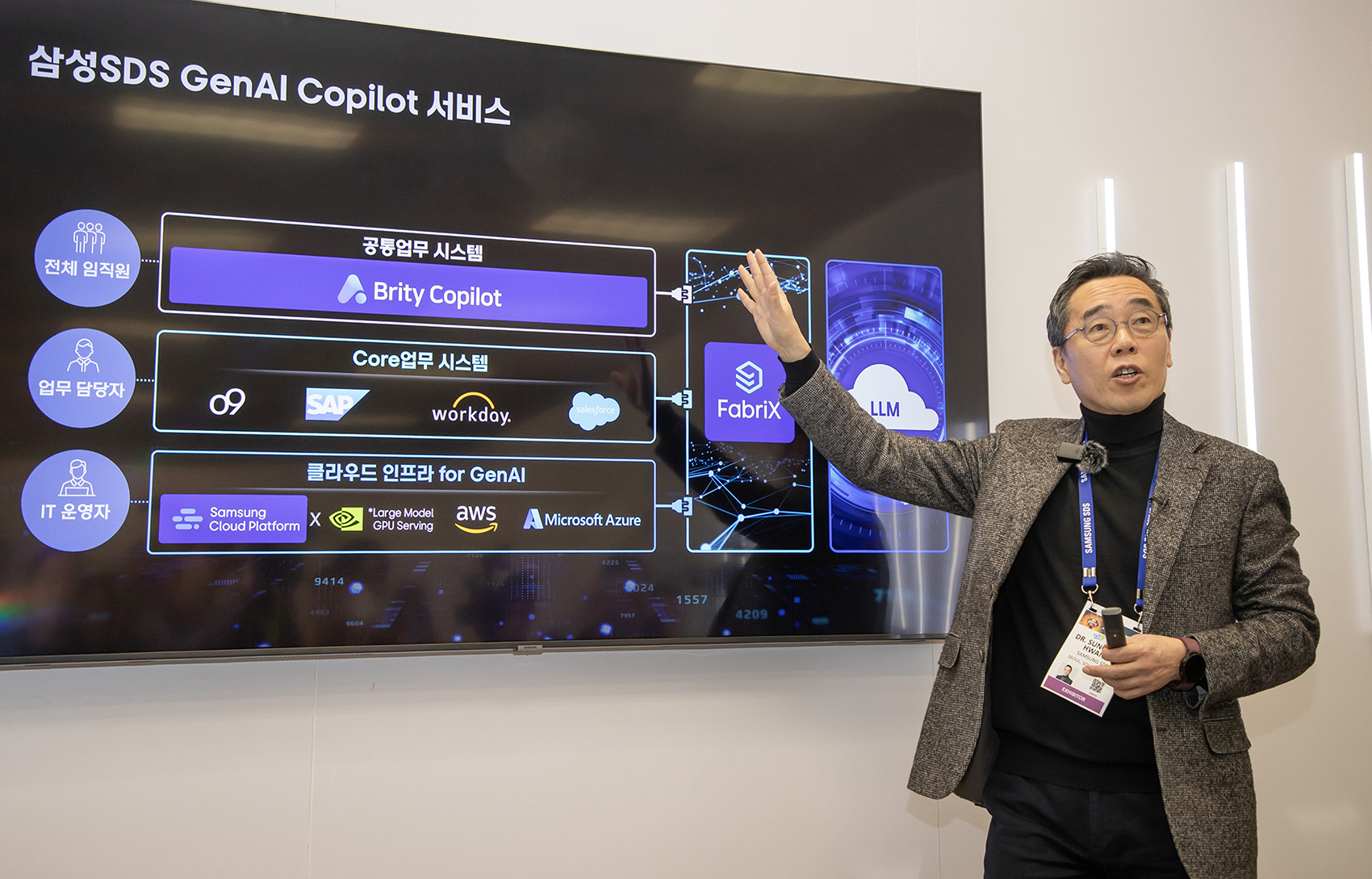 [CES 2024] 삼성SDS 생성형 AI 서비스 '브리티 코파일럿' 공개···환각 이슈 대응하는 패브릭스도 소개