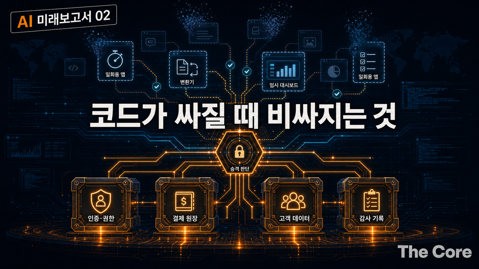 [AI 미래 보고서 02] 소프트웨어가 일회용품이 되는 시대